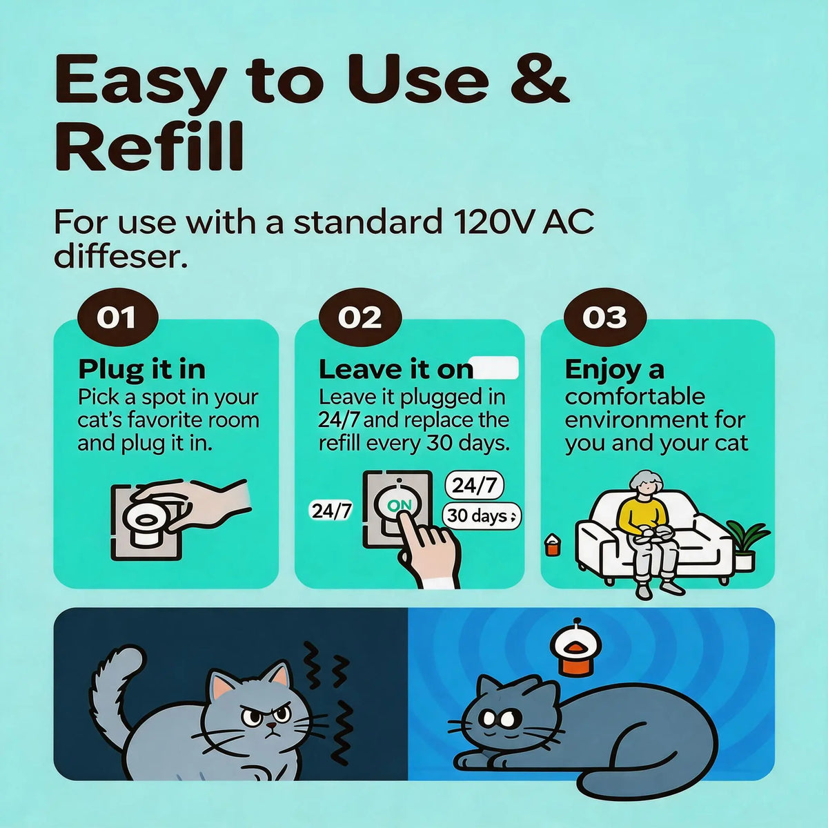 Wavetree Cat Calming Pheromone Diffuser Refill Kit (4 Pack, 120-Day Supply) - 48 ml Odorless Non-Toxic Liquid for Stress Relief in Cats during Environmental Changes, Perfect for Living Spaces