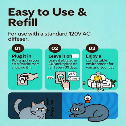 Wavetree Cat Calming Pheromone Diffuser Refill Kit (4 Pack, 120-Day Supply) - 48 ml Odorless Non-Toxic Liquid for Stress Relief in Cats during Environmental Changes, Perfect for Living Spaces