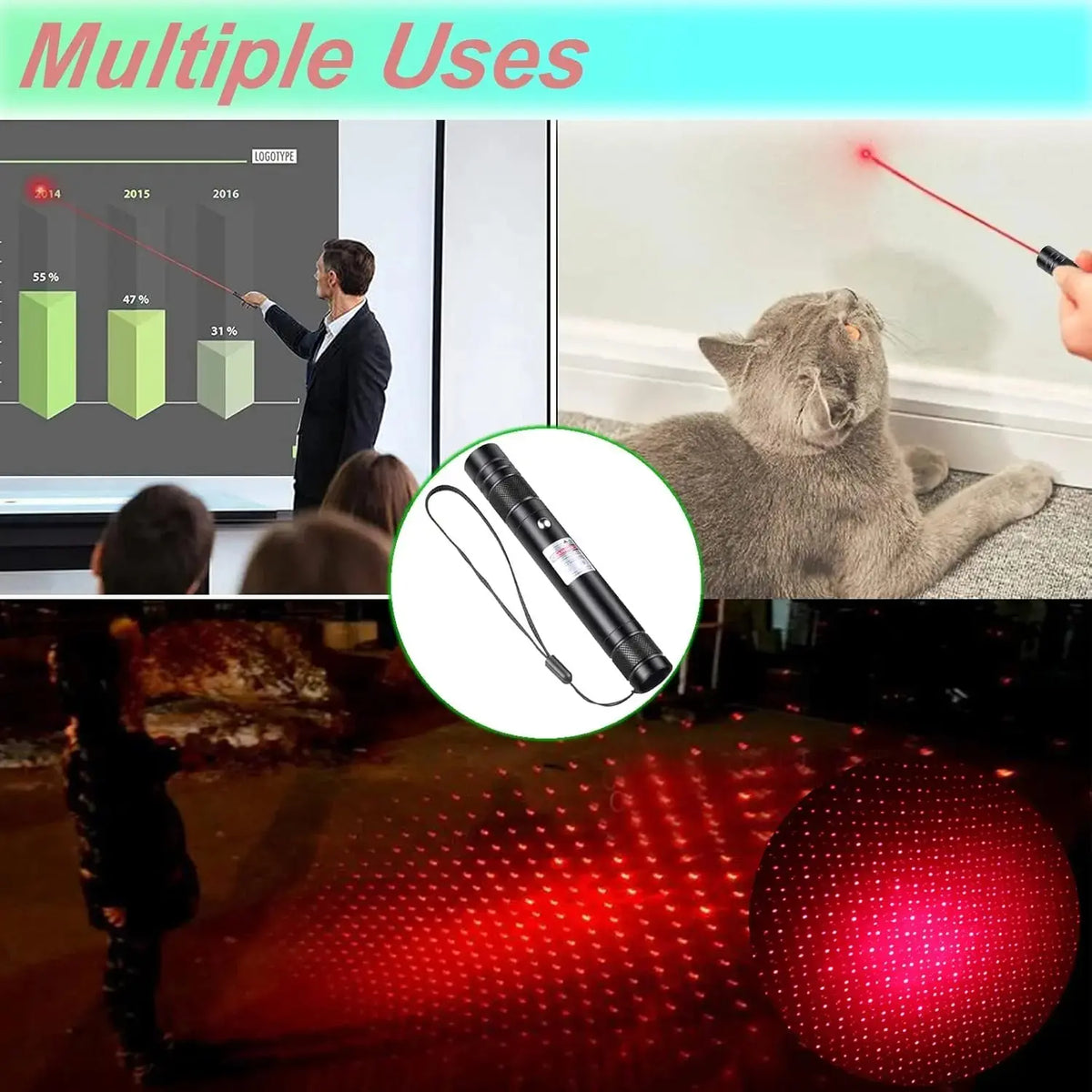 Rechargeable Green Laser Pointer and Line Light Flashlight for Long-Distance Use in Presentations, TV/LED/LCD Screens, Office, Outdoors, and Pet Activities