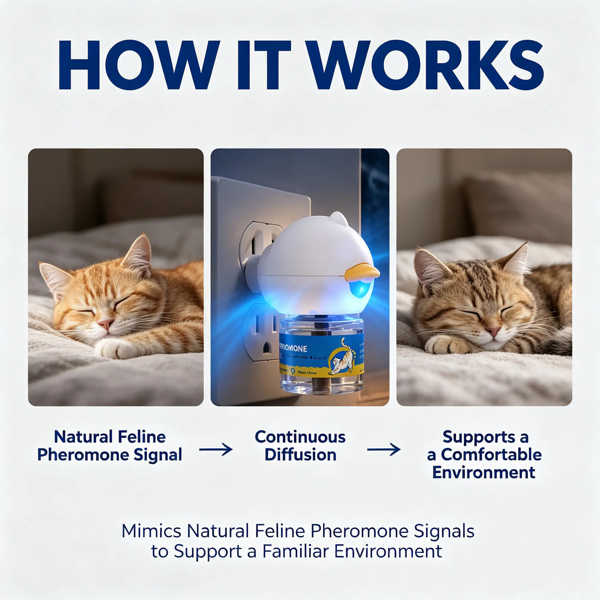 Wavetree Cat Calming Pheromone Diffuser Refill Kit (4 Pack, 120-Day Supply) - 48 ml Odorless Non-Toxic Liquid for Stress Relief in Cats during Environmental Changes, Perfect for Living Spaces